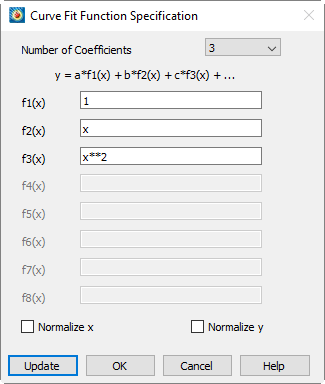 curve_fit_function_specifications.png