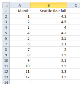 importr_excel_table_format.jpg