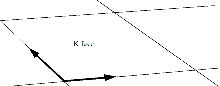 orthogonality.png