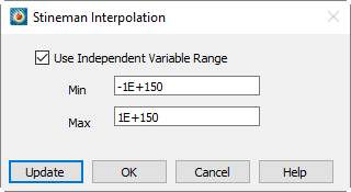 stineman_interpolation.png