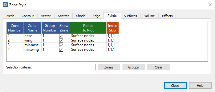 zone_style_points.png