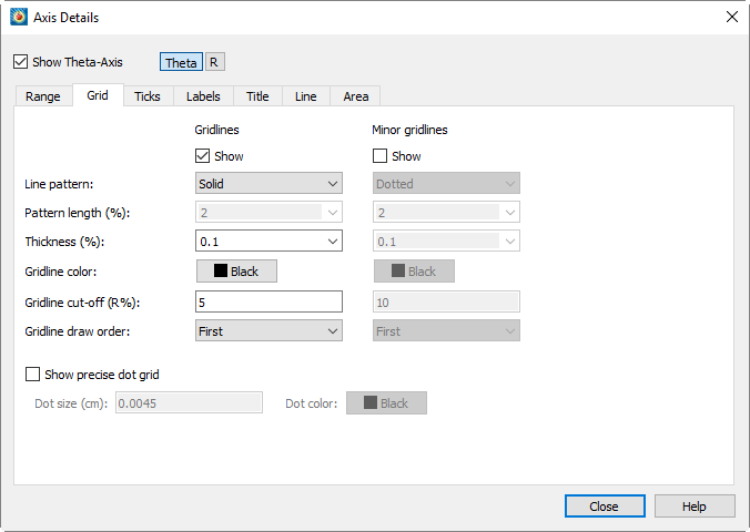 Axis Grid Options