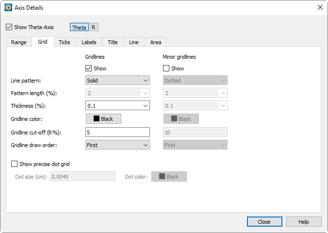 axis details grid polar