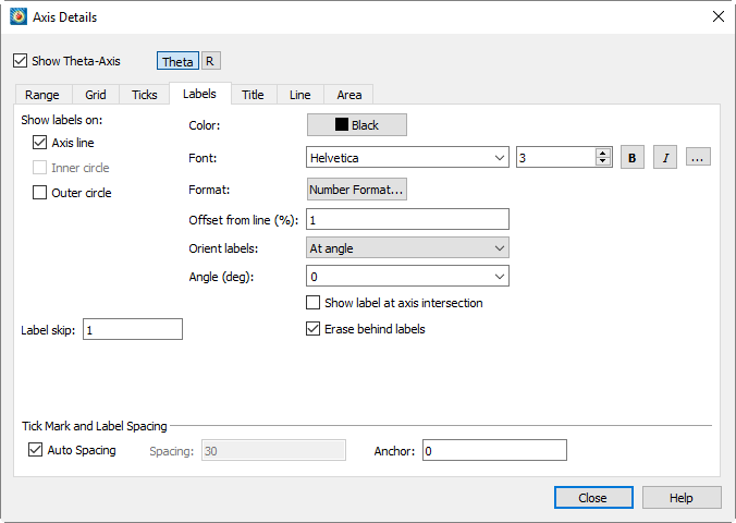 axis details labels