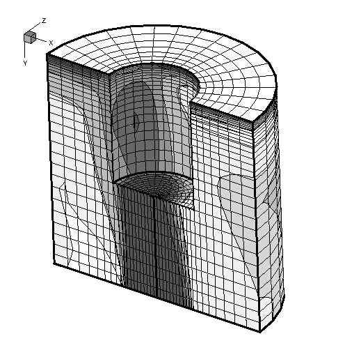 ijk blanking cutaway