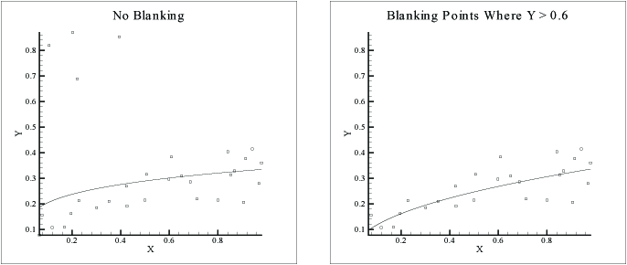 value blanking xy examples