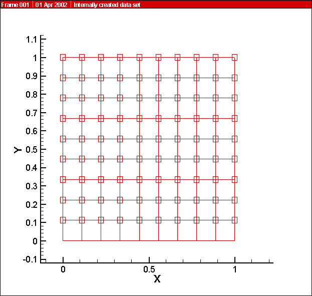cfda blanking node cell