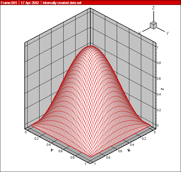 cfda calc vol under surf
