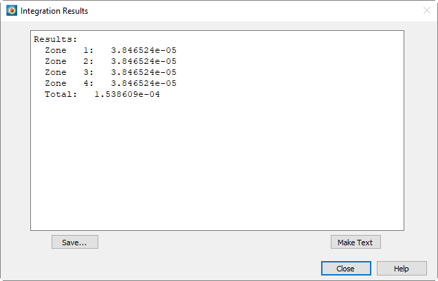 integration results