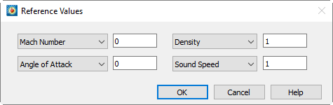 reference values