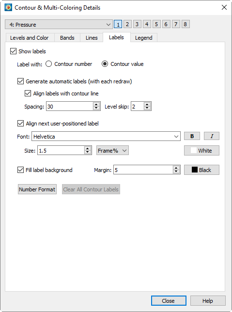 contour details labels