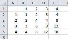 import excel carpet format