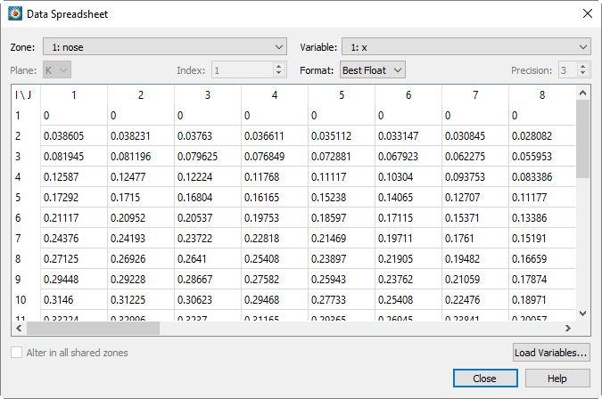data spreadsheet