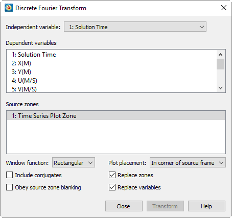fourier