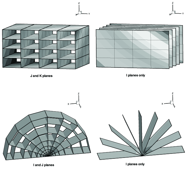 field plots surfaces planes