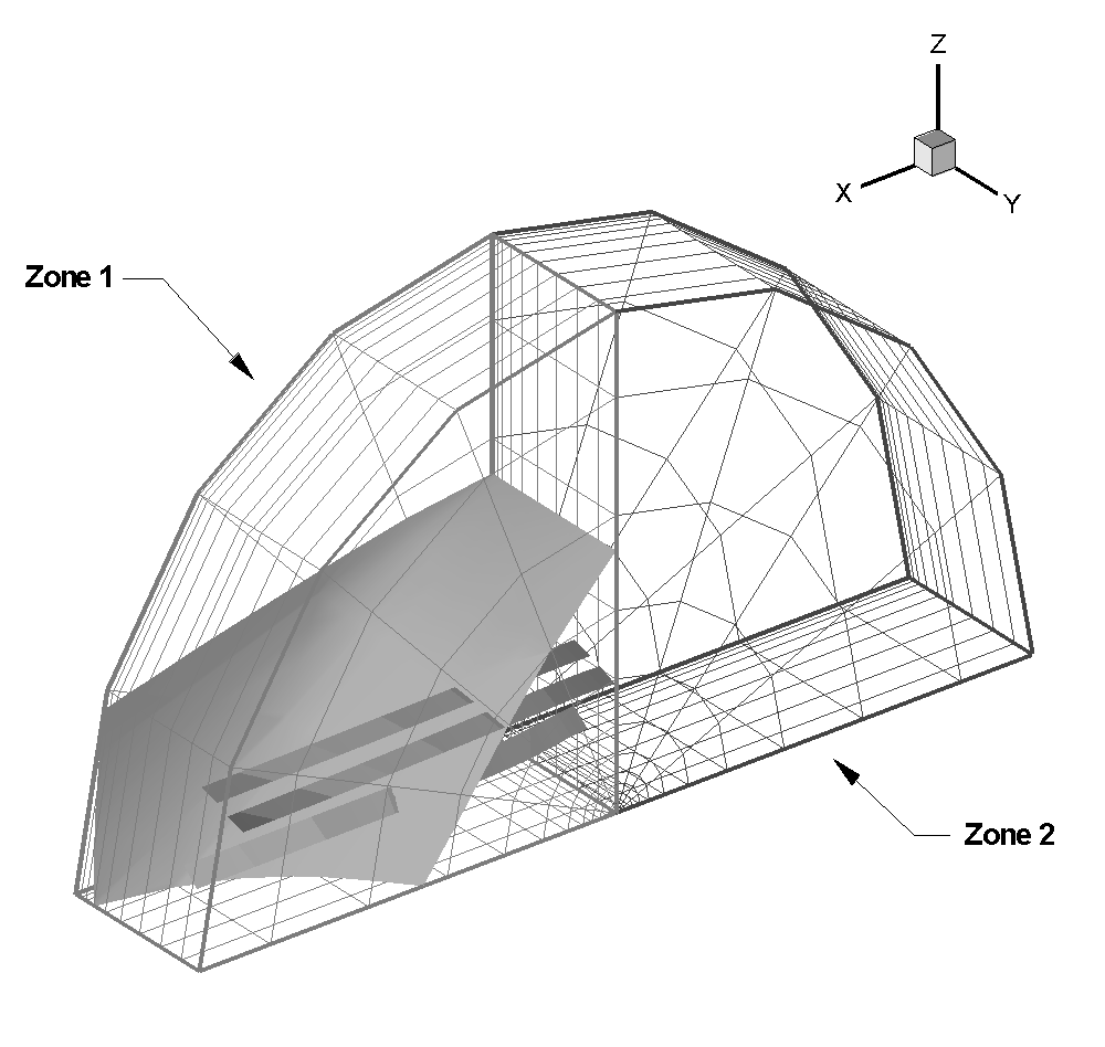 field plots volume example