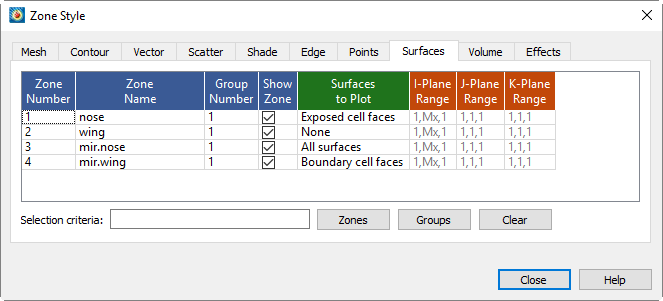 zone style surfaces