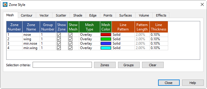 zone style mesh