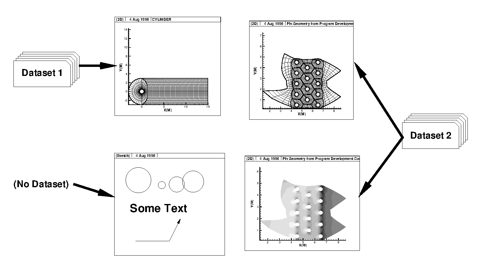 layout example