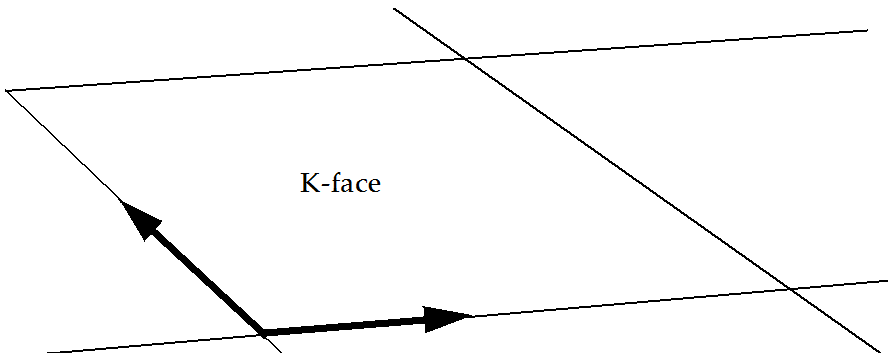 orthogonality