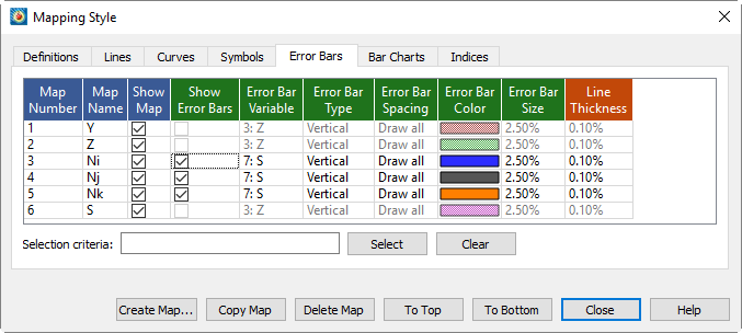 mapping style errorbars