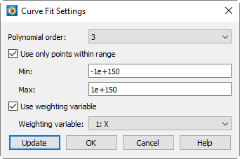 polynomial curve fit
