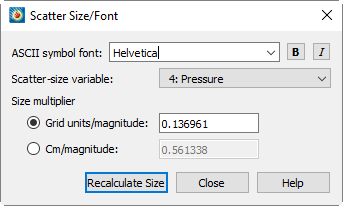 scatter font size