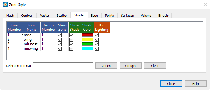 zone style shade