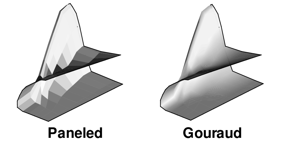 lighting effects compare