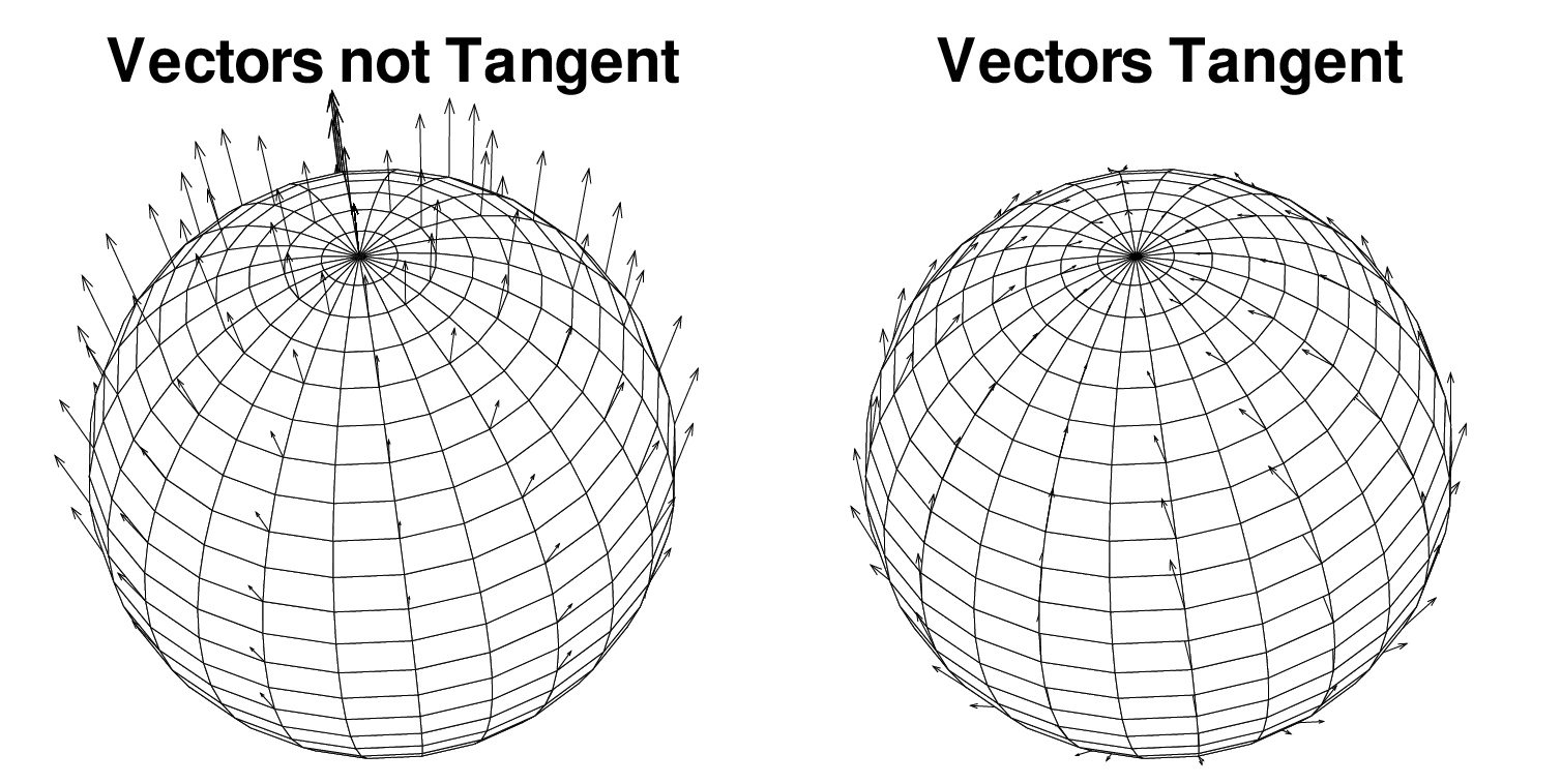 vector tangent