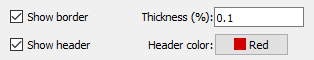 edit active frame border header