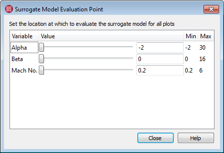 evaluation point