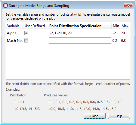 range and sampling