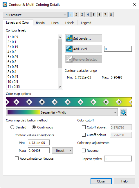contour details levels