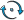 toolbar rotation twist