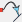 toolbar streamline term