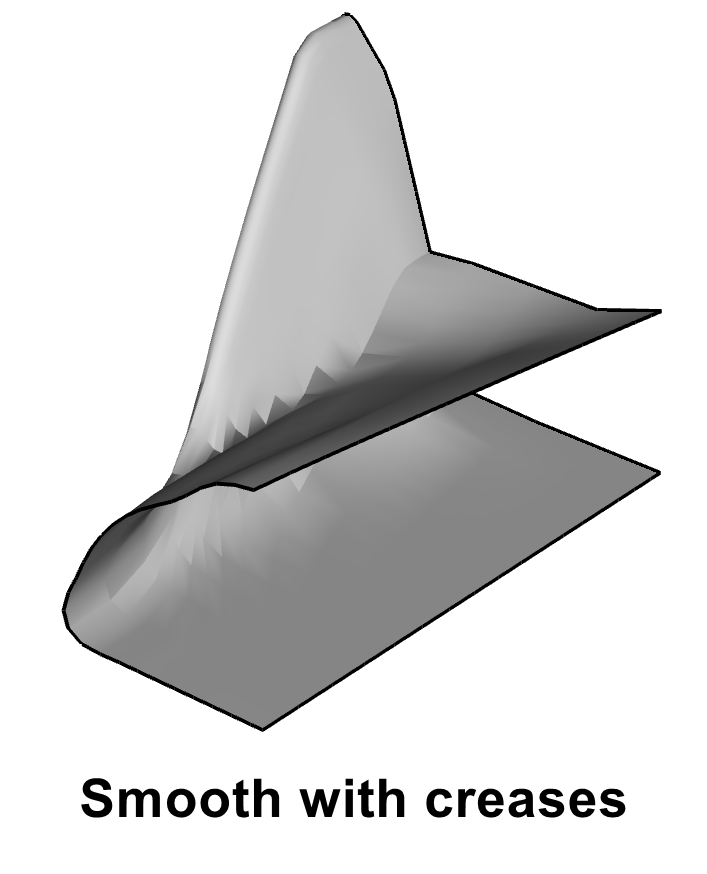 smooth with creases shading