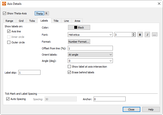 axis details labels