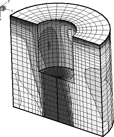ijk blanking cutaway