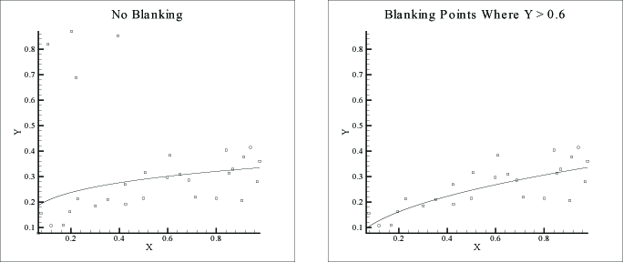 value blanking xy examples