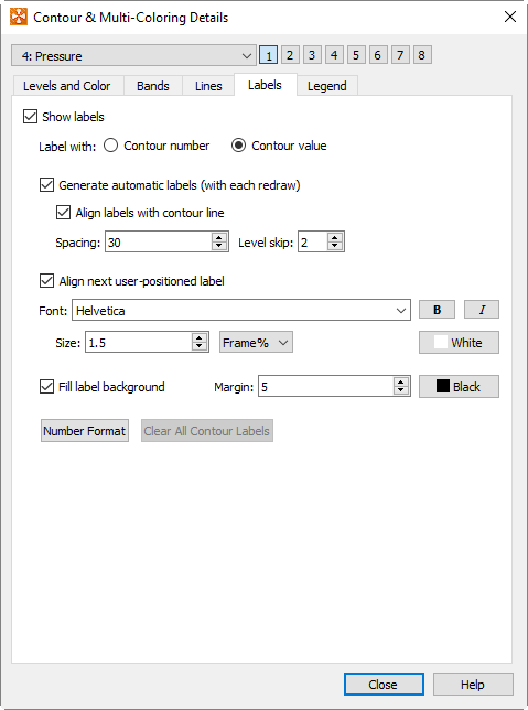 contour details labels