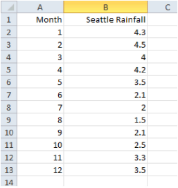 importr excel table format