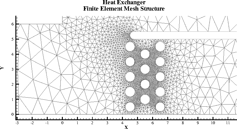 fe struct