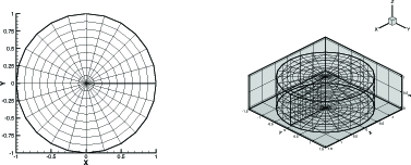 circular zone combo