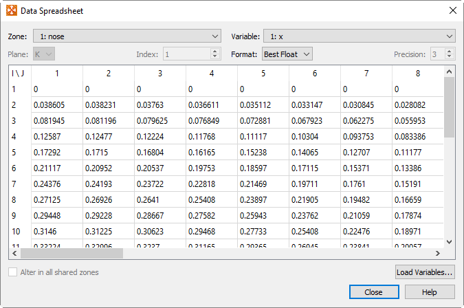 data spreadsheet