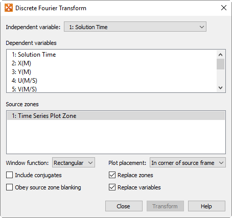 fourier