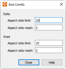 3d axis limits