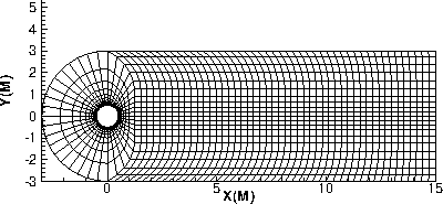 cylinder mesh layer