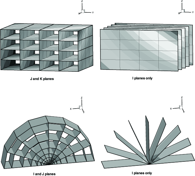 field plots surfaces planes