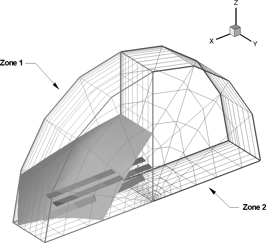 field plots volume example